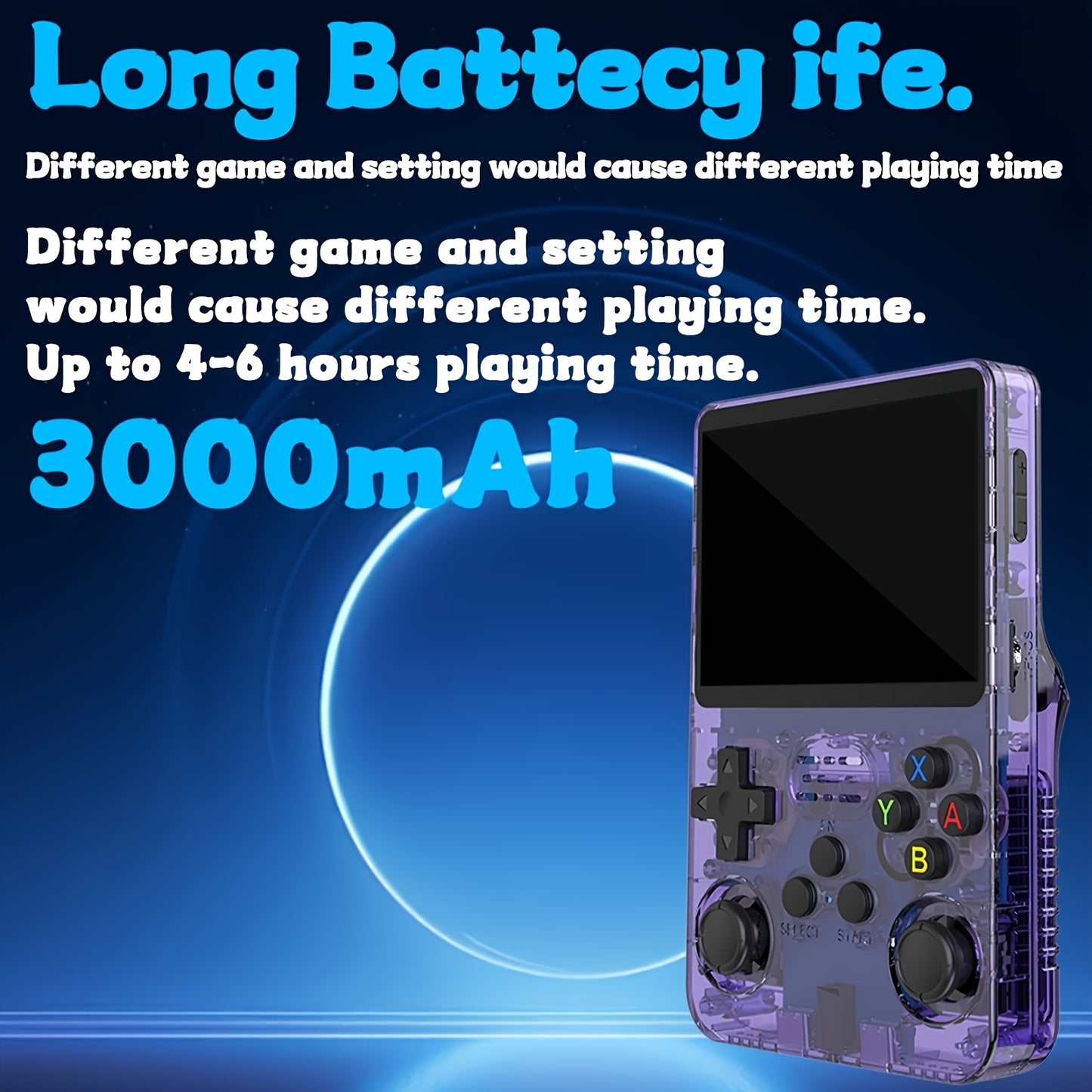 R36S Retro Handheld Console – 128GB, 3.5" HD Screen
