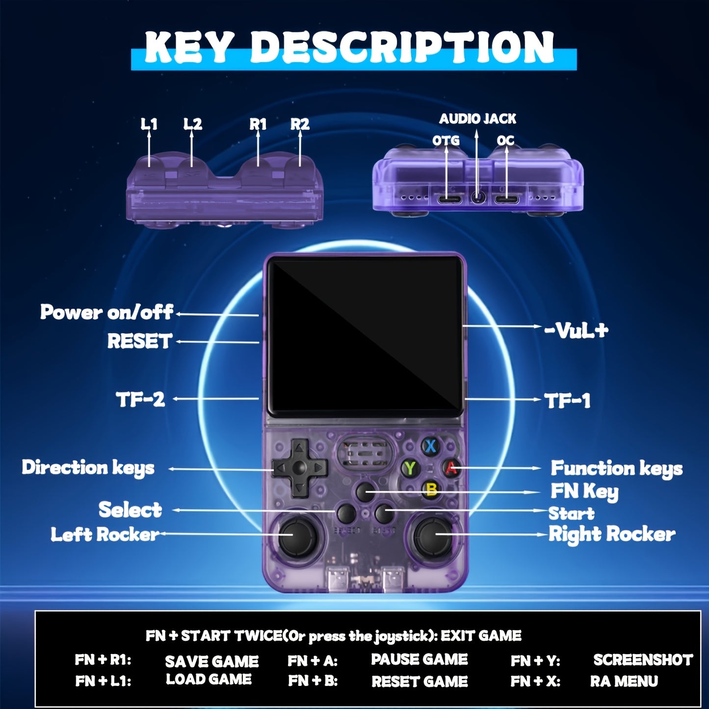 R36S Retro Handheld Console – 128GB, 3.5" HD Screen